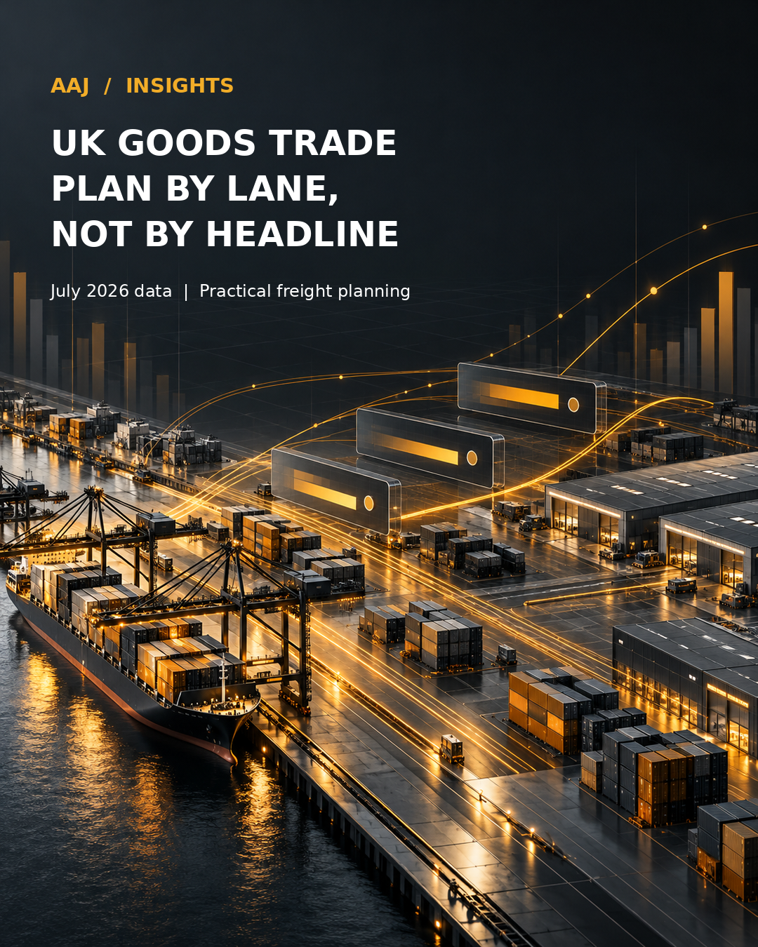 AAJ editorial graphic showing abstract cargo-flow geometry with the headline UK goods trade: plan by lane, not by the headline.